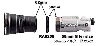 Raynox DCR-2025PRO High Definition 2.2x Telephoto Lens