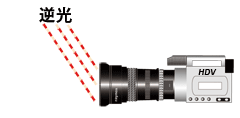 ハイビジョンビデオカメラ用レイノックスHDP-7700ES高品位3倍望遠 