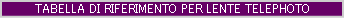 PDF FILE